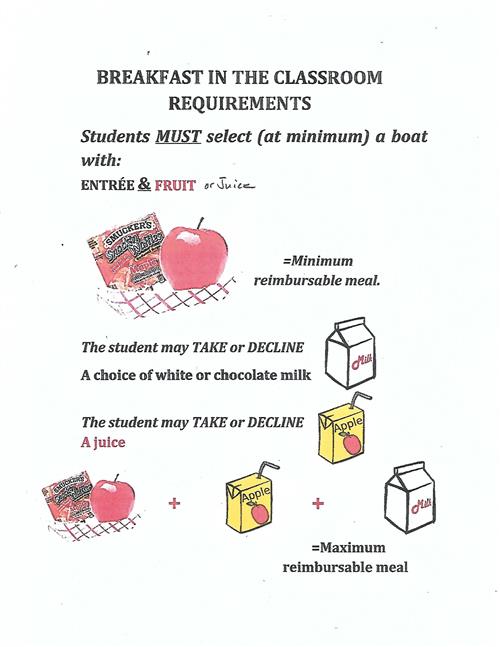 Free Breakfast 